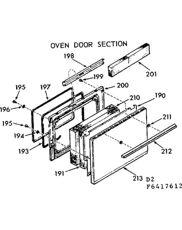 Oven door section