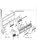 Backguard section