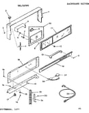 Backguard section
