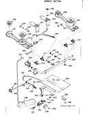 Burner section