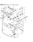 Burner section