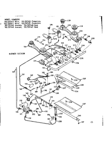 Burner section