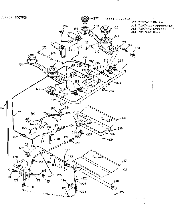Burner section