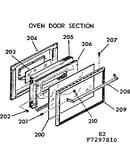 Oven door section