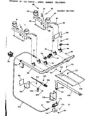 Burner section