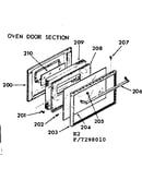 Oven door section