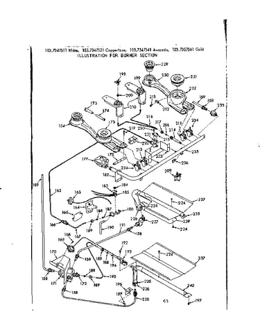 Burner section