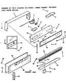 Backguard section