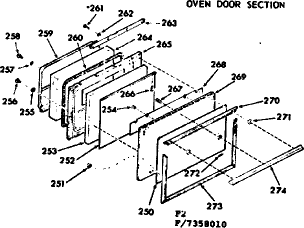 Oven door section
