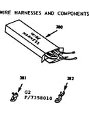 Wire harnesses and components