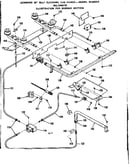 Burner section