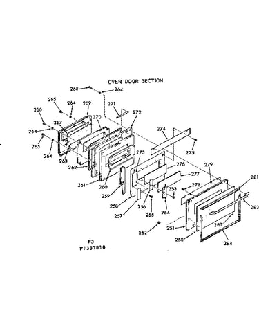 Oven door section