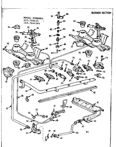 Burner section