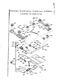 Burner section