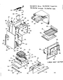 Lower body section