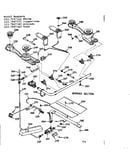 Burner section