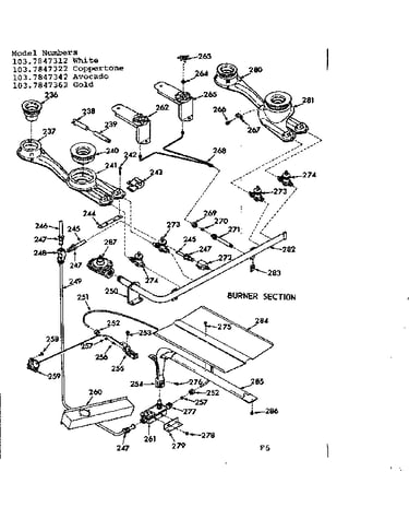 Burner section