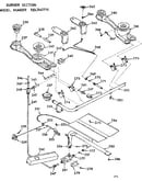 Burner section