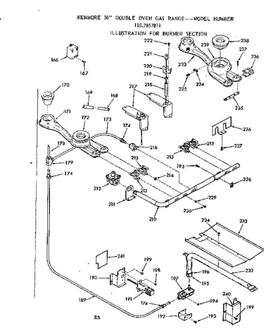 Burner section