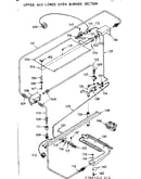 Upper & lower oven burner section