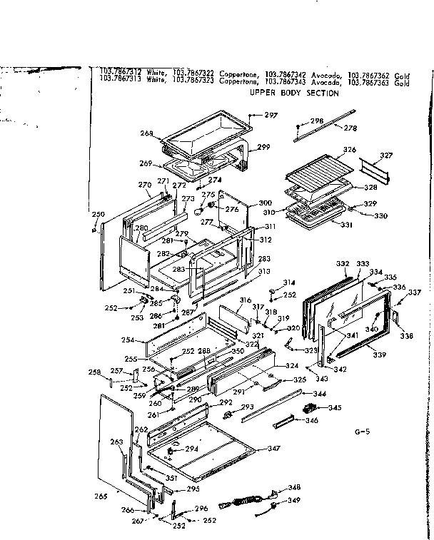 UPPER BODY SECTION