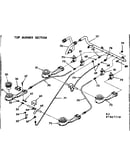 Top burner section
