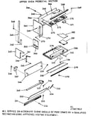 Upper oven pedestal section