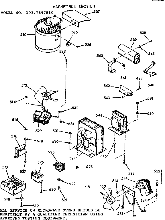 Magnetron section