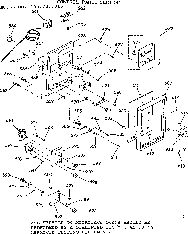 Control panel section
