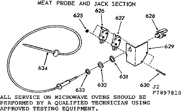 Meat probe and jack section