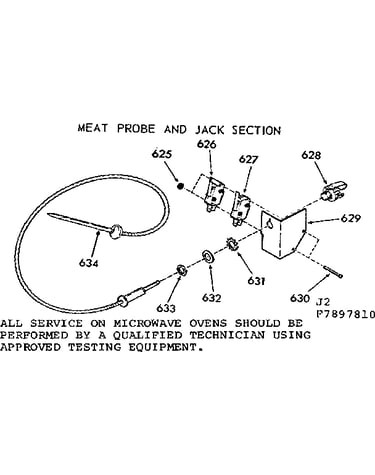 Meat probe and jack section