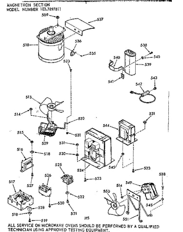 Magnetron section