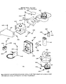 Magnetron section