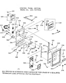 Control panel section