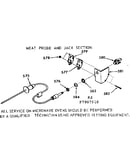 Meat probe and jack section