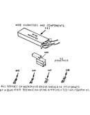 Wire harnesses and components
