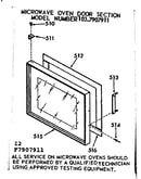 Microwave oven door section