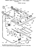Burner section