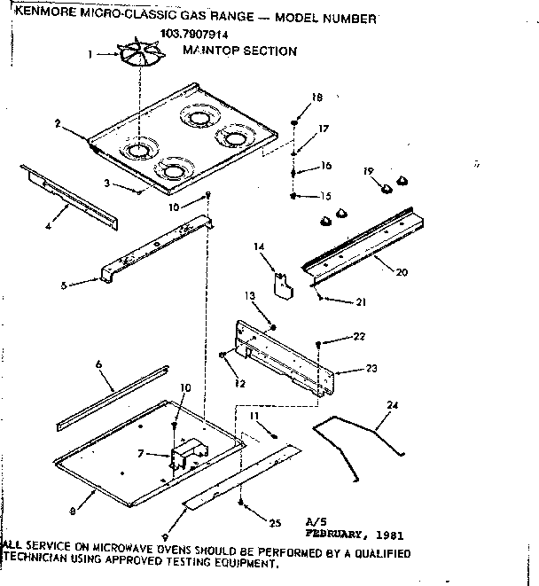 Maintop section