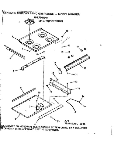 Maintop section