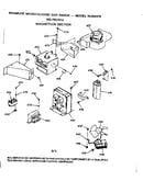 Magnetron section