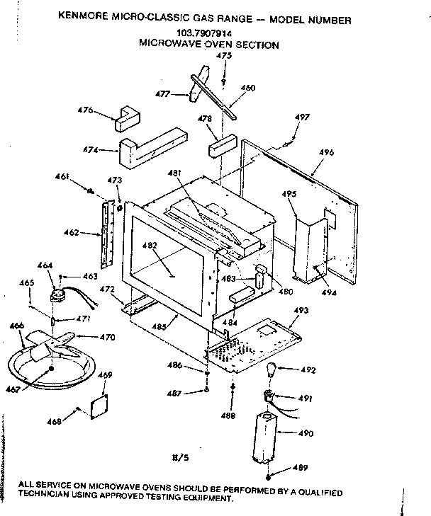 Microwave oven section