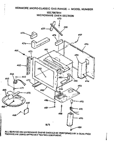 Microwave oven section