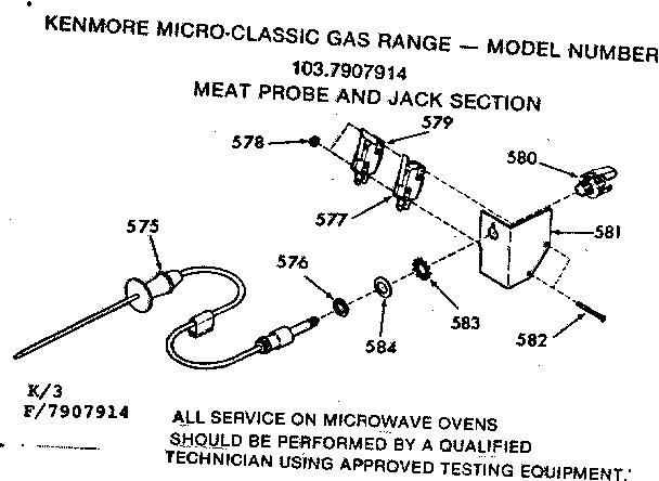 Meat probe and jack section