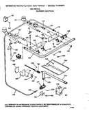 Burner section