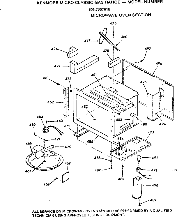 Microwave oven section
