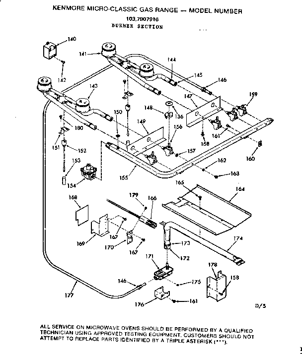 Burner section