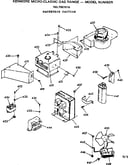 Magnetron section