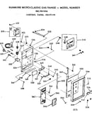 Control panel section
