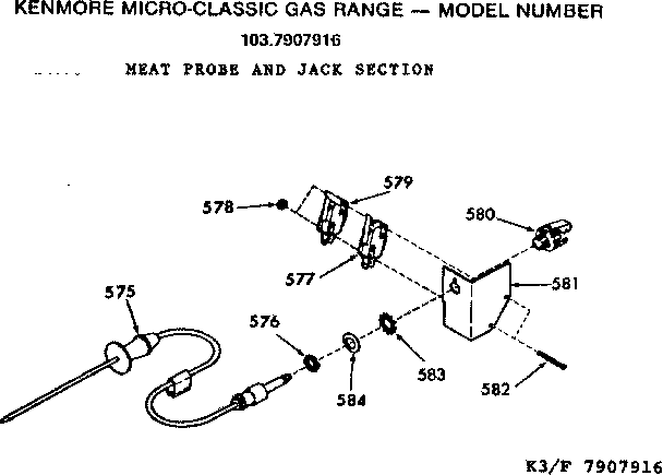 Meat probe and jack section